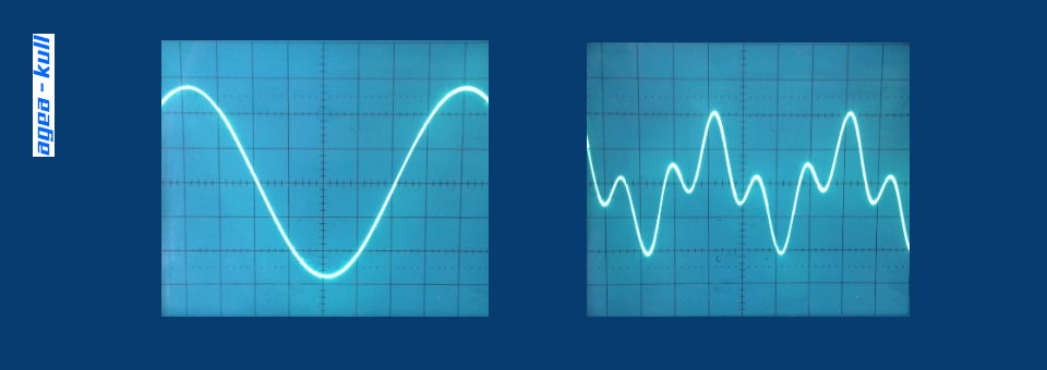 High Voltage Solutions for Different Shapes and Frequencies e.g. for Railway Applications