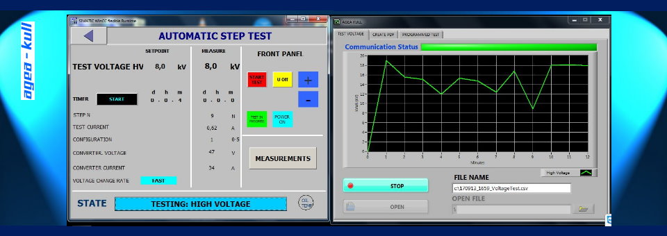 Solutions for Automatized High Voltage and High Current Test Systems